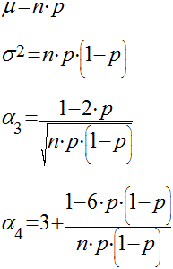 eq para binomial